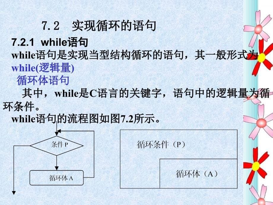 C程序设计 教学课件 ppt 作者  赵山林 7_第5页
