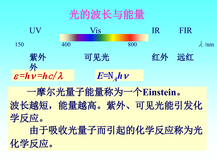 光化学反应70157_第4页