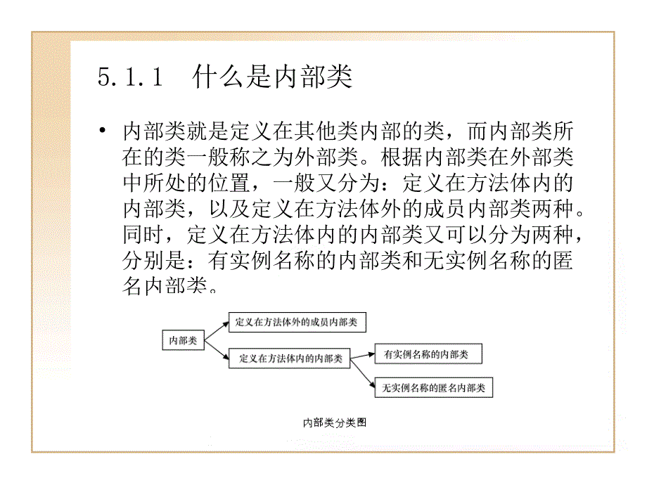 Java程序设计简明教程 教学课件 ppt 作者  李永杰 陈鑫伟 第5章  Java面向对象编程进阶_第3页