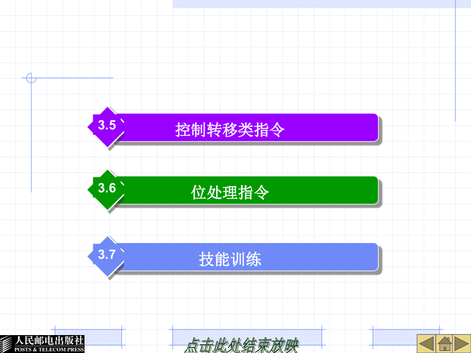 单片机技术与应用 高级  教学课件 PPT 作者 许志刚 第3章 8051单片机的指令系统_第2页