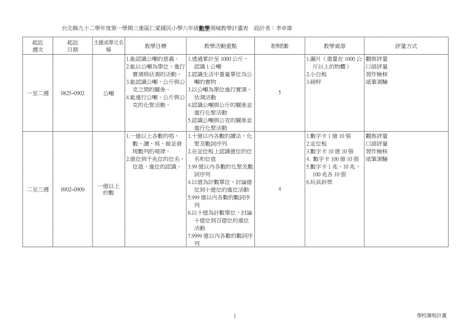 wx各学习领域课程计画_第1页