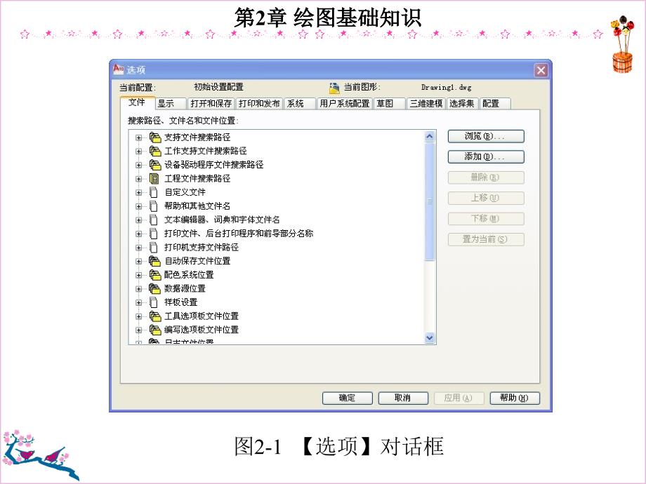 AutoCAD操作教程 教学课件 ppt 作者 2010中文版 教程1-3 第2章_第4页