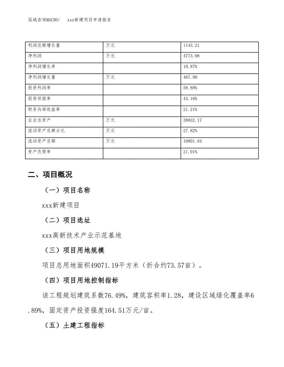 (投资17364.17万元，74亩）xxx新建项目申请报告_第5页