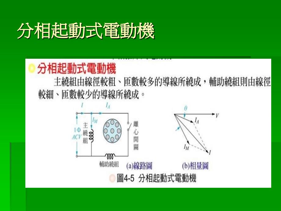 mm单相交流马达.ppt_第4页