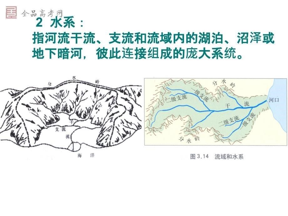 流域的综合开发--以美国田纳西河流域为例(人教版必修3)_第5页