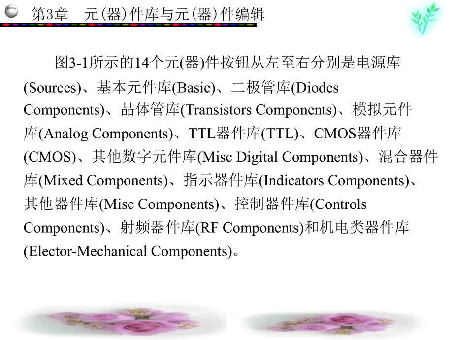 Multisim2001及其在电子设计中的应用 教学课件 ppt 作者 蒋卓勤 第1－4章 第3章_第4页