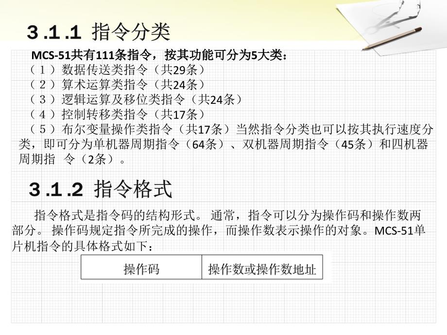 单片机原理及应用（应用型本科） 教学课件 ppt 作者 王波(9)_第4页