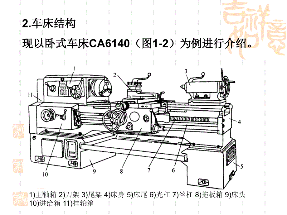 车工技能实训 教学课件 ppt 作者  陈健 车工技能实训演示01_第4页