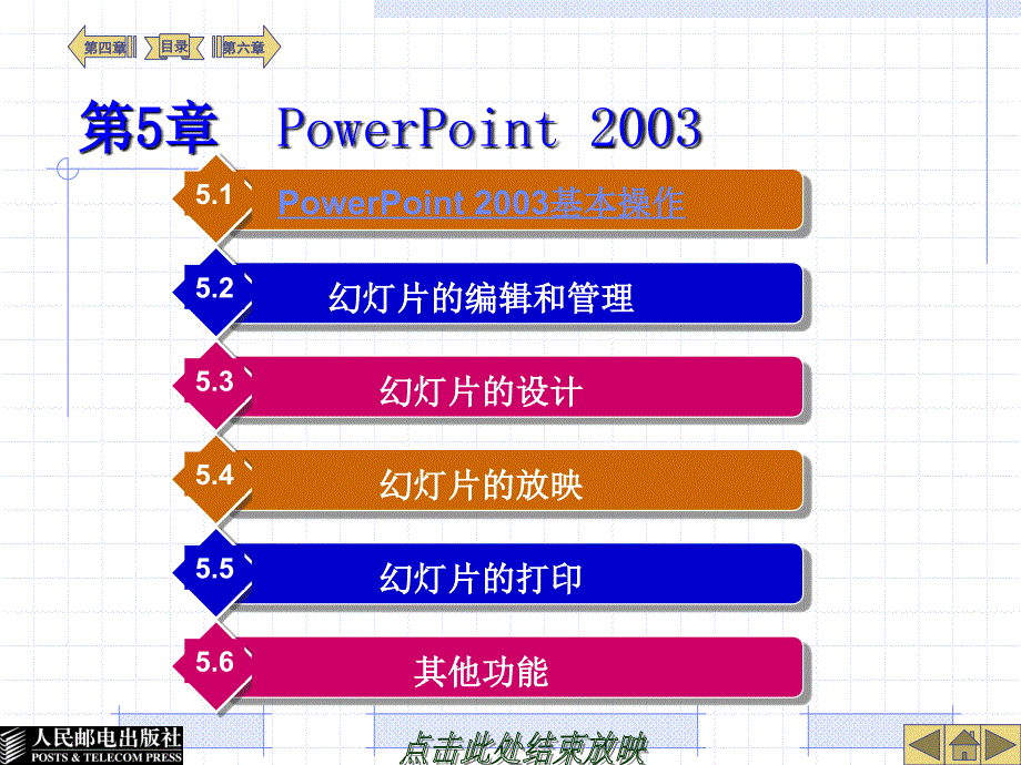 大学计算机基础 教学课件 ppt 作者  刘红梅 霍世平 第5章 PowerPoint 2003_第1页