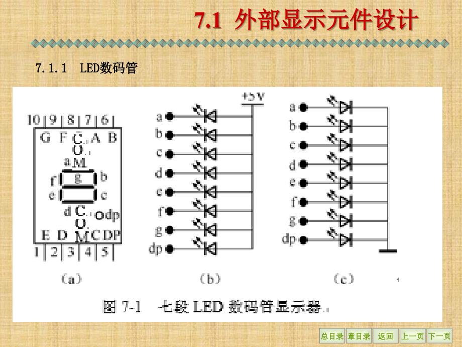 单片机原理及应用——C语言程序设计与实现 第2版  教学课件 ppt 作者  王长涛 韩忠华 夏兴华 第七章_第3页