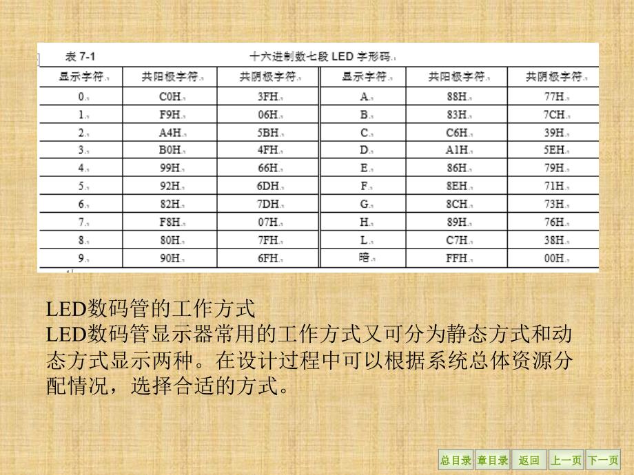 单片机原理及应用——C语言程序设计与实现 第2版  教学课件 ppt 作者  王长涛 韩忠华 夏兴华 第七章_第4页