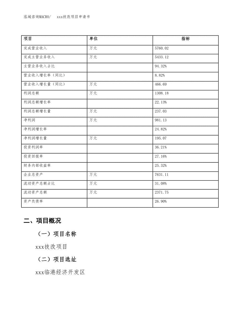 (投资4476.01万元，21亩）xx技改项目申请书_第5页