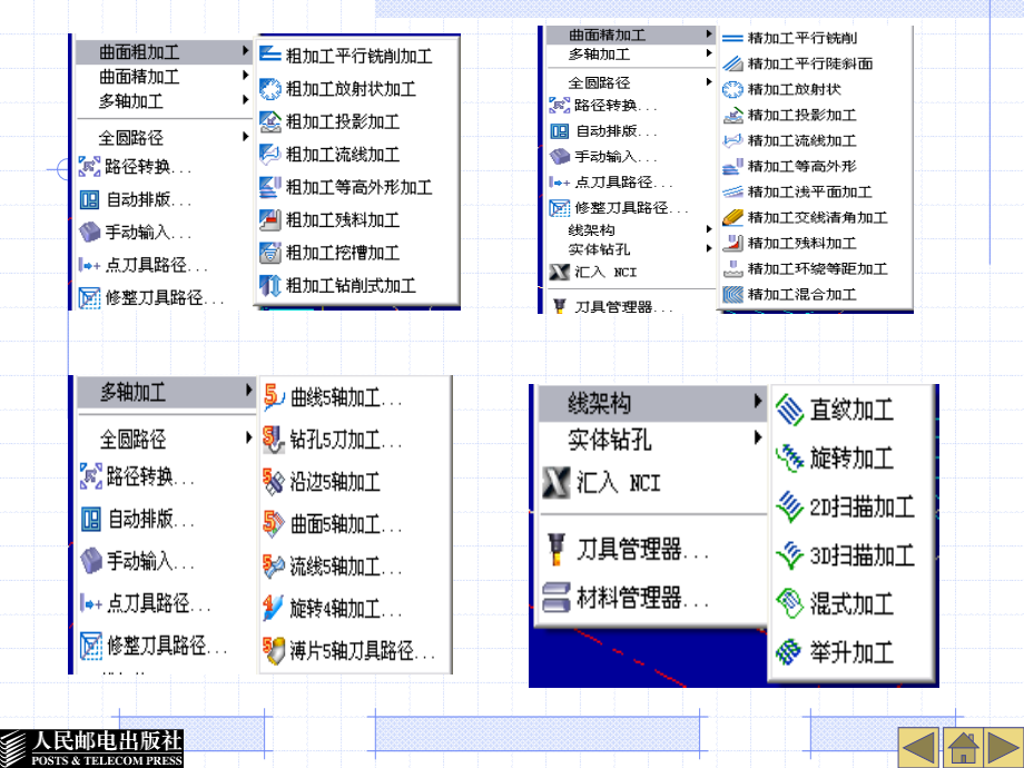 Mastercam数控加工实用教程 教学课件 ppt 作者  解金榜 第8章_第3页