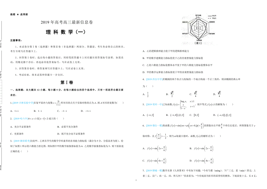 2019年高考高三最新信息卷理数（一）附答案解析_第1页