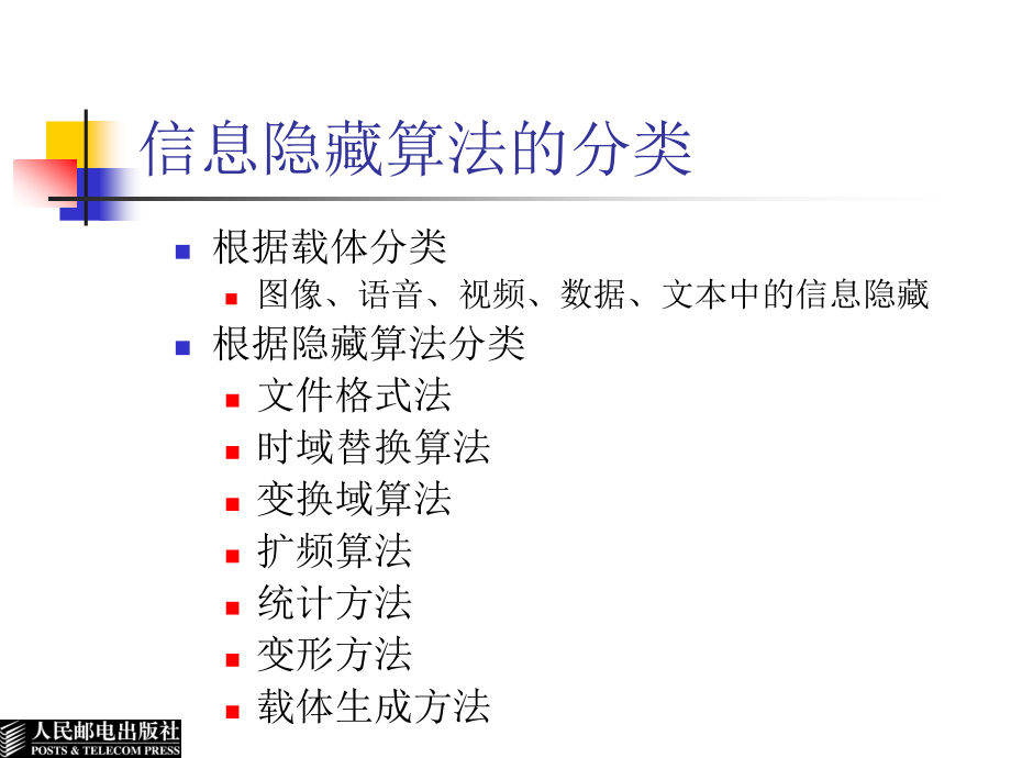 数字水印基础教程 普通高等教育“十一五”国家级规划教材  教学课件 ppt 作者  杨义先 5.1图象信息隐藏与水印算法(1)_第2页