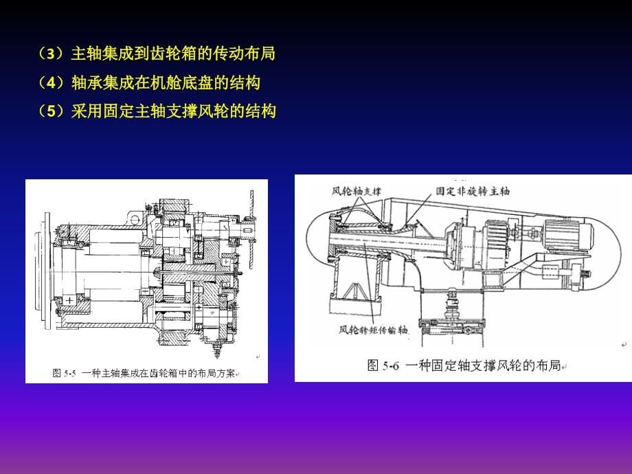 风力发电机组设计与制造 教学课件 ppt 作者 姚兴佳 第5章_第5页