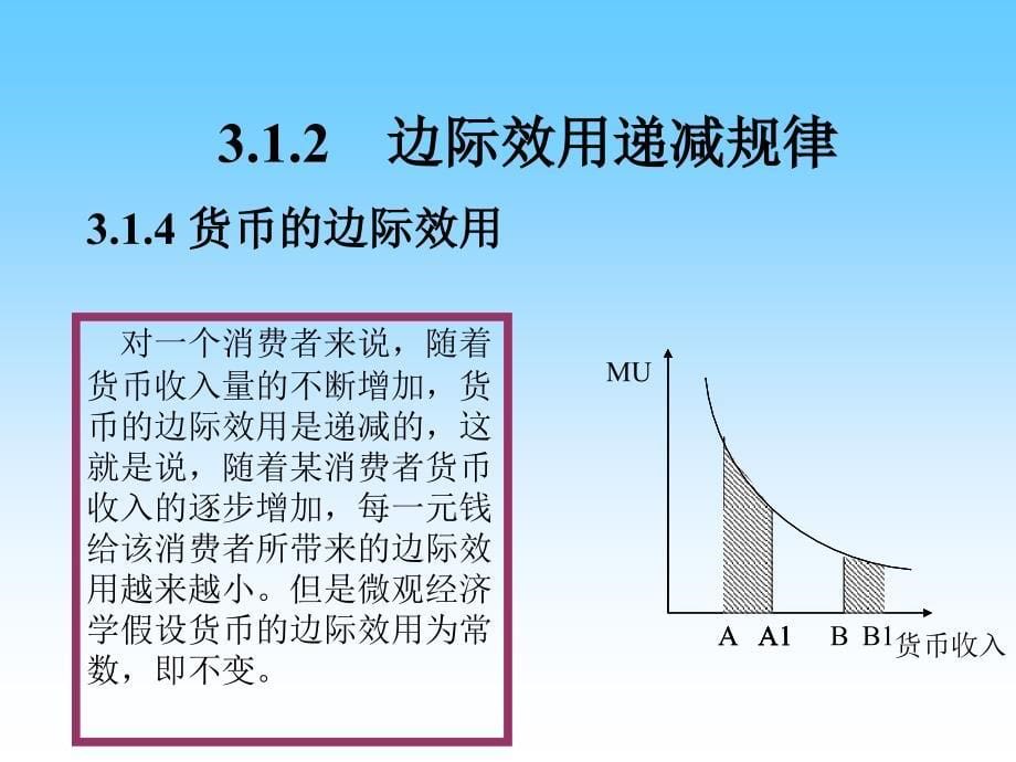 微观经济学 工业和信息化普通高等教育“十二五”规划教材立项项目 河北省精品课配套精品教材  教学课件 ppt 作者  李伟 李泓泽 微观经济学第3章课件_第5页