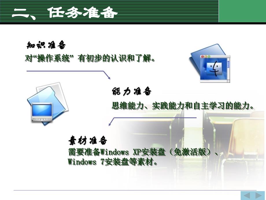 计算机组装与维护 教学课件 ppt 作者 王树平项目三 3-1 安装操作系统、驱动程序_第4页