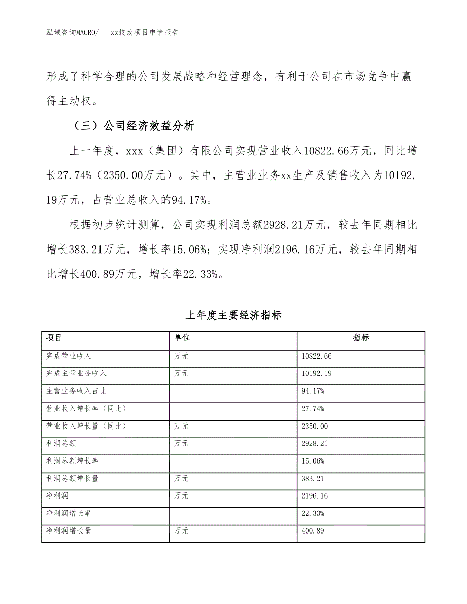 (投资7576.11万元，31亩）xxx技改项目申请报告_第4页