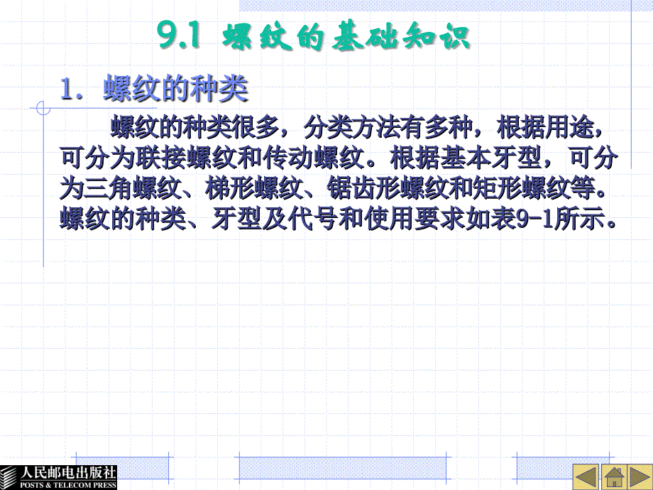 公差配合与几何精度检测 教学课件 ppt 作者  王宇平 第9章螺纹精度_第3页