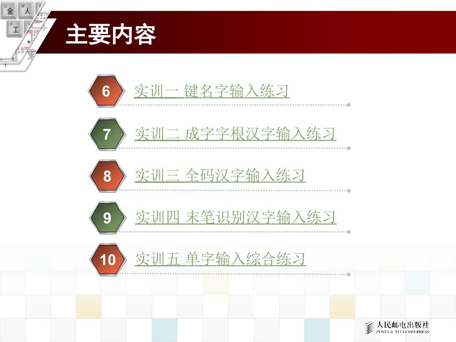 五笔打字教程 教学课件 ppt 作者  高扬 第4章_第4页