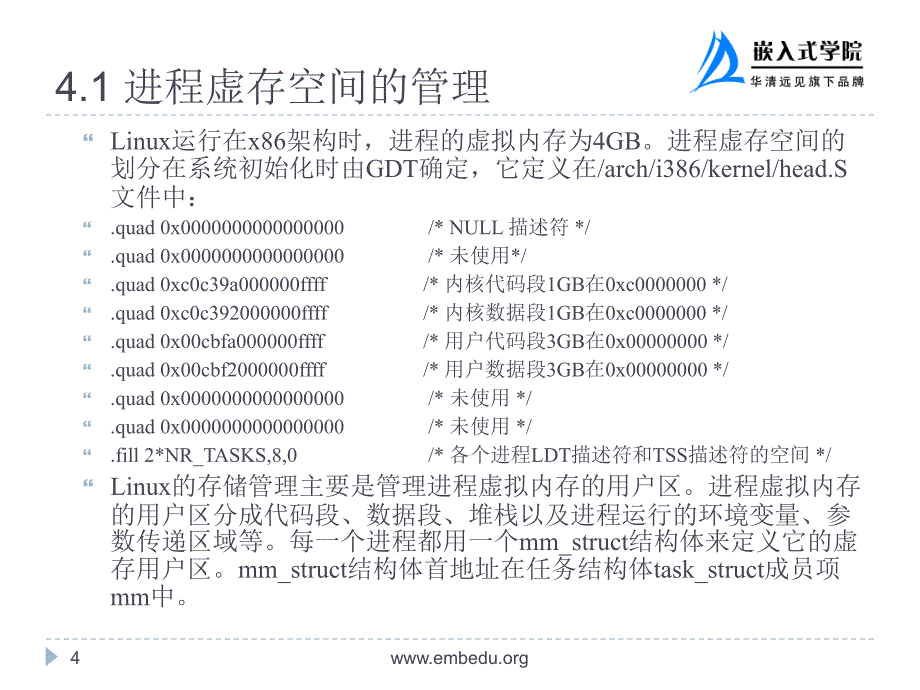 嵌入式Linux操作系统 教学课件 ppt 华清远见嵌入式学院 孙天泽 第4章 存储管理_第4页