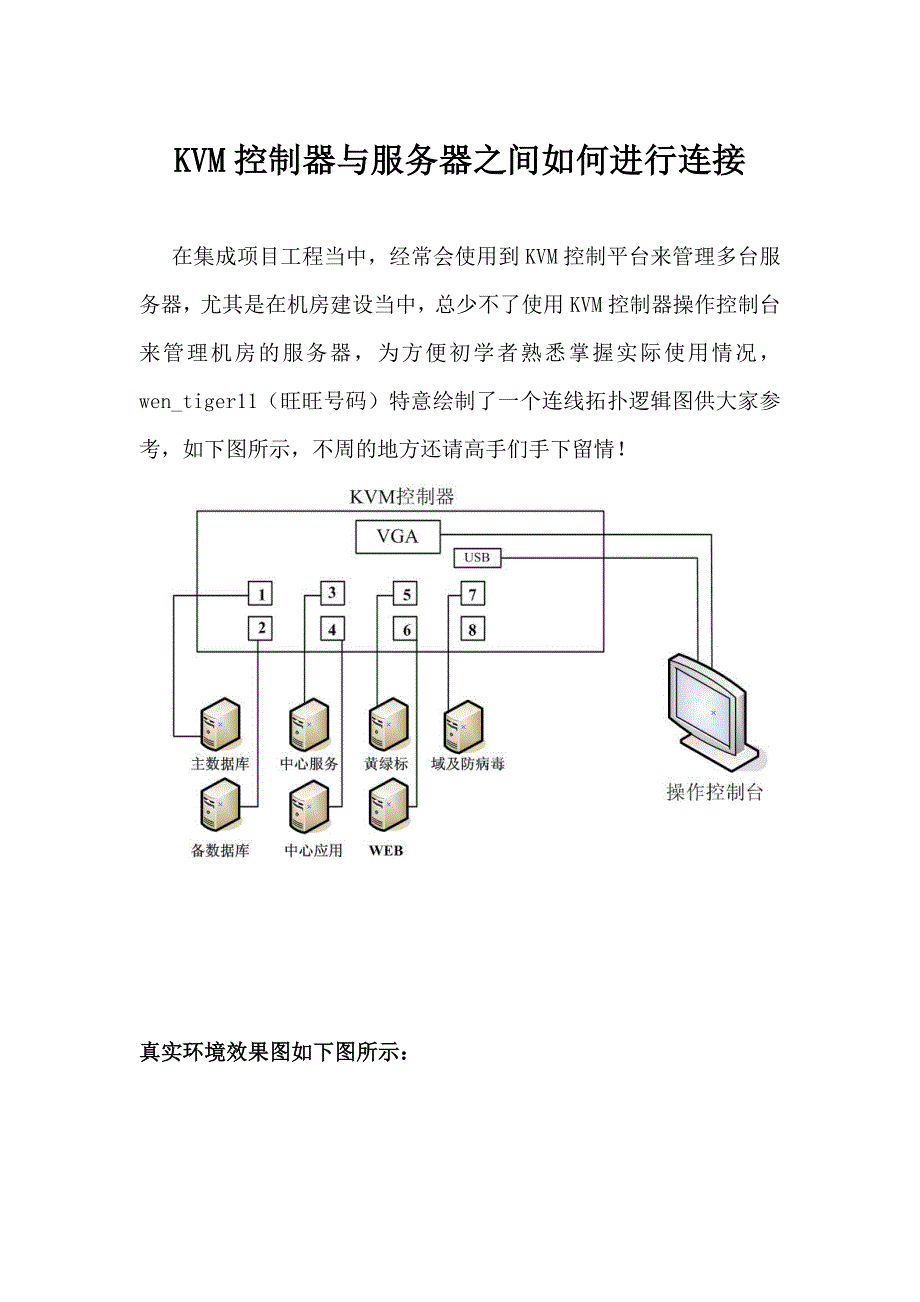 kvm控制器与服务器如何连接_第1页