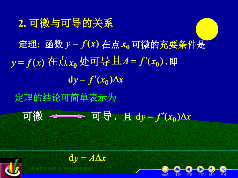 高等数学上册  教学课件 ppt 作者 蒋国强第2章 D2_5微分_第4页