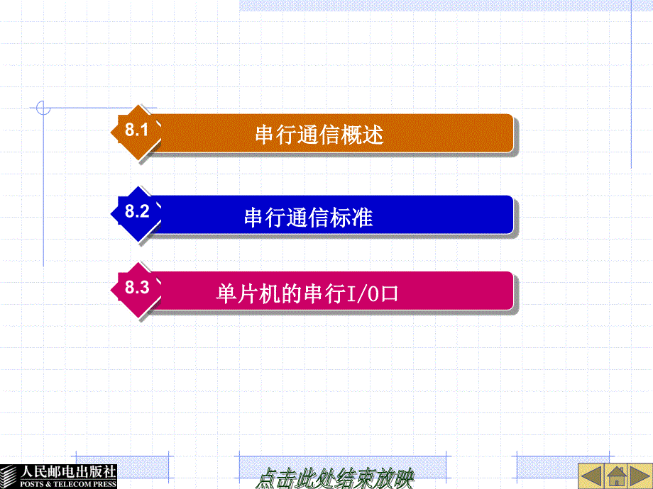 单片机原理与应用 教学课件 ppt 作者  邱丽芳 第8章_第2页
