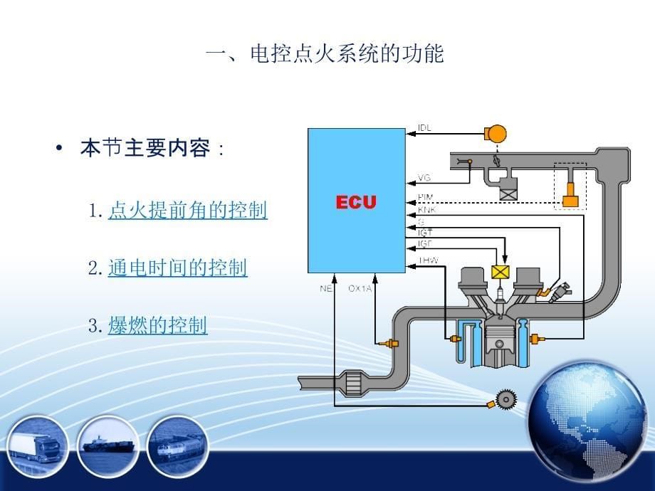 发动机电控系统检修 教学课件 ppt 作者 978-7-302-30426-5 情境二 任务2发动机无法启动故障检修_第5页