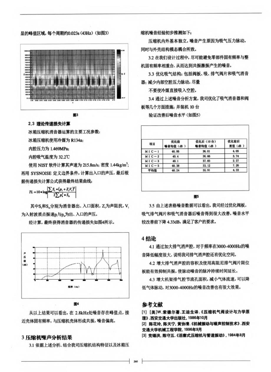 冰箱用全封闭压缩机噪音的分析及降噪措施探讨_第2页