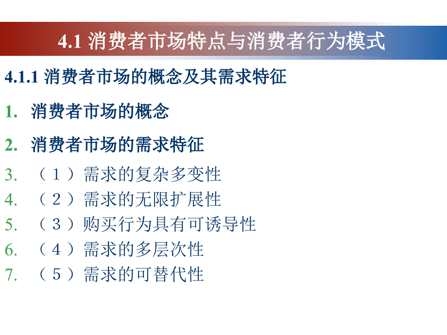 市场营销学（应用型本科）  教学课件 ppt 作者 周卫群  9_第4页