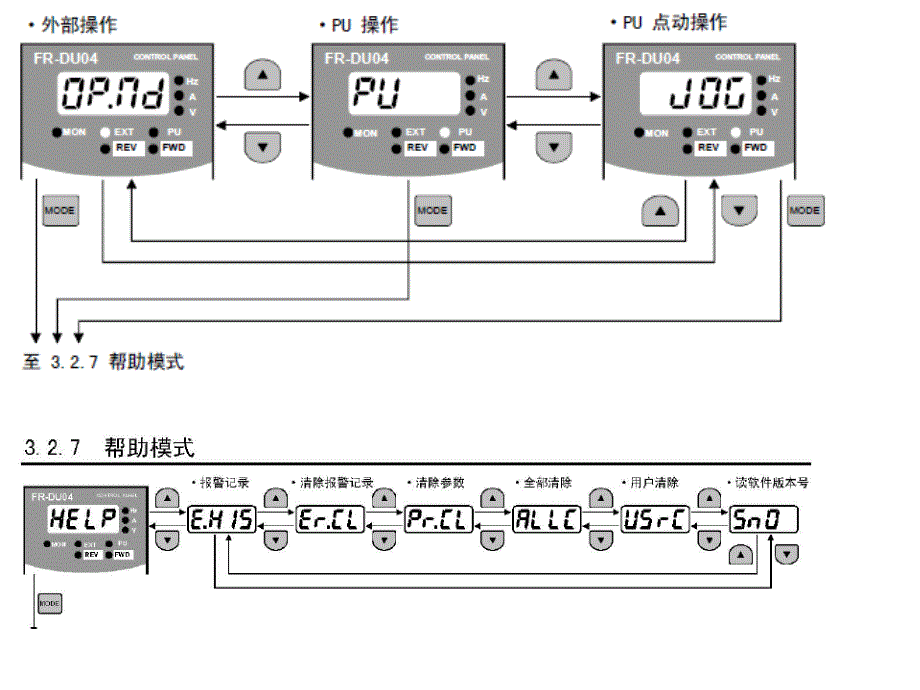 FR-A500使用讲义.pptx_第4页