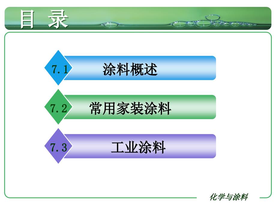 标准书号70-71 308-07024 第7章 化学与涂料_第3页