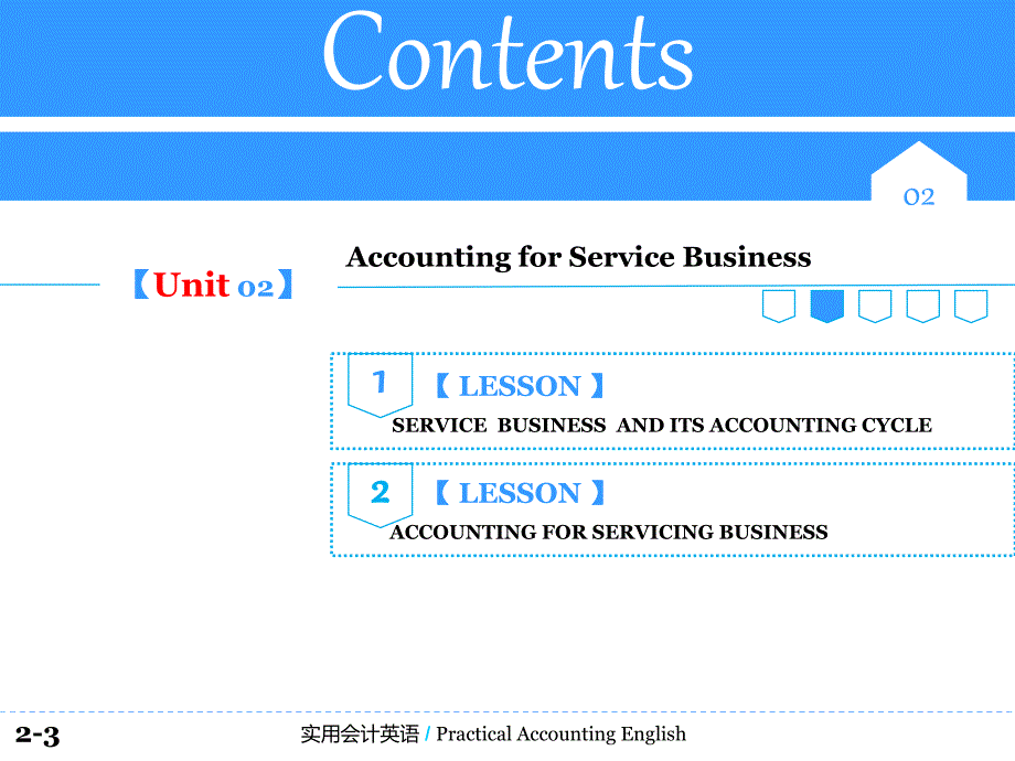 实用会计英语 教学课件 ppt 作者 龚玲玲、张敏 实用会计英语unit2_第4页