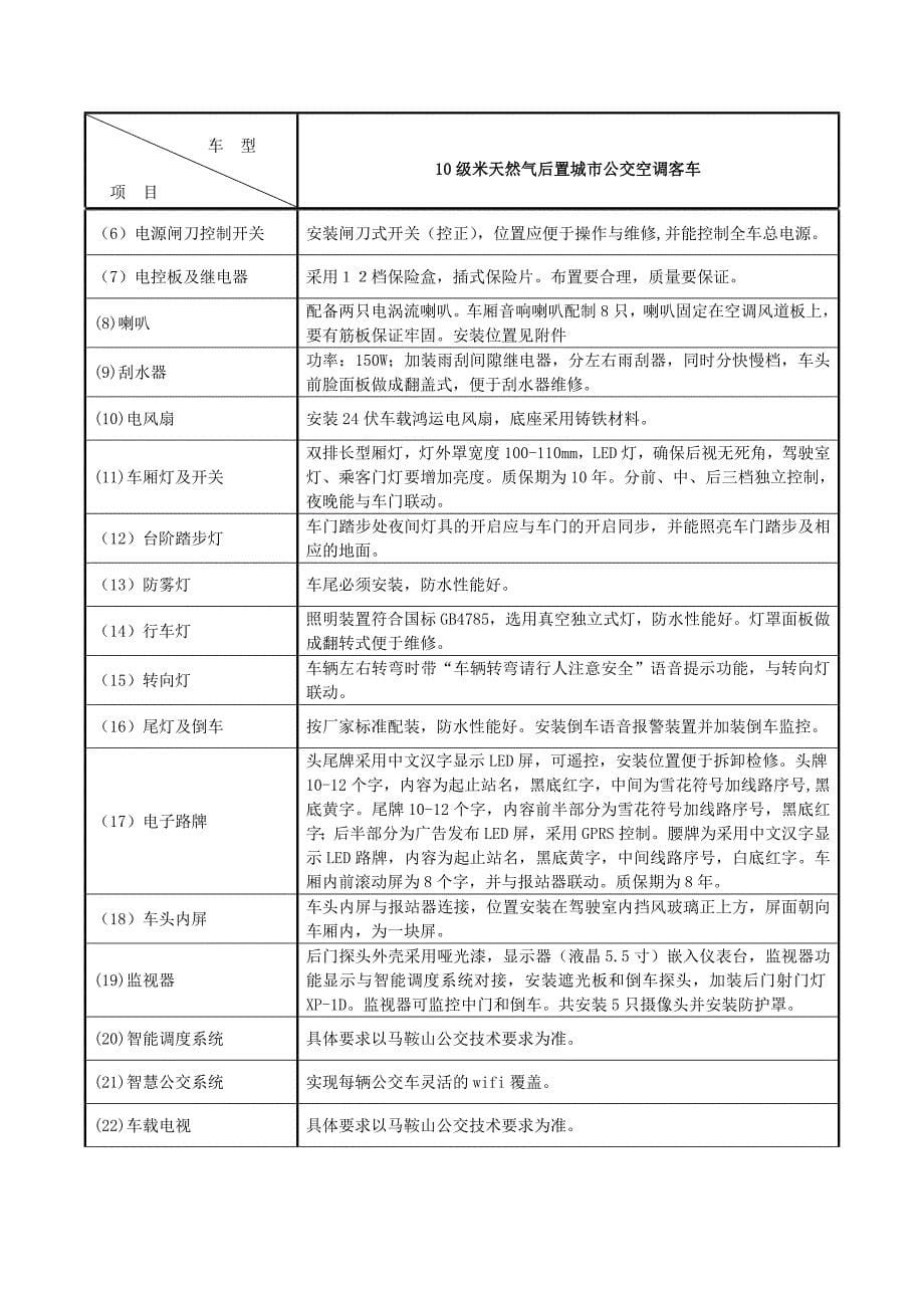 10米级天然气后置城市公交空调客车采购需求_第5页