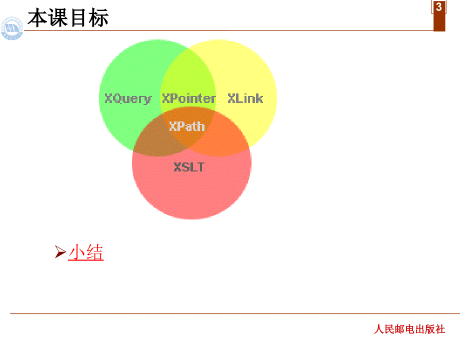 ML网页设计实用教程 教学课件 t 作者  蔡体健 廖志芳 汤文亮 莫佳 第六章  ML高级语法(1)_第3页