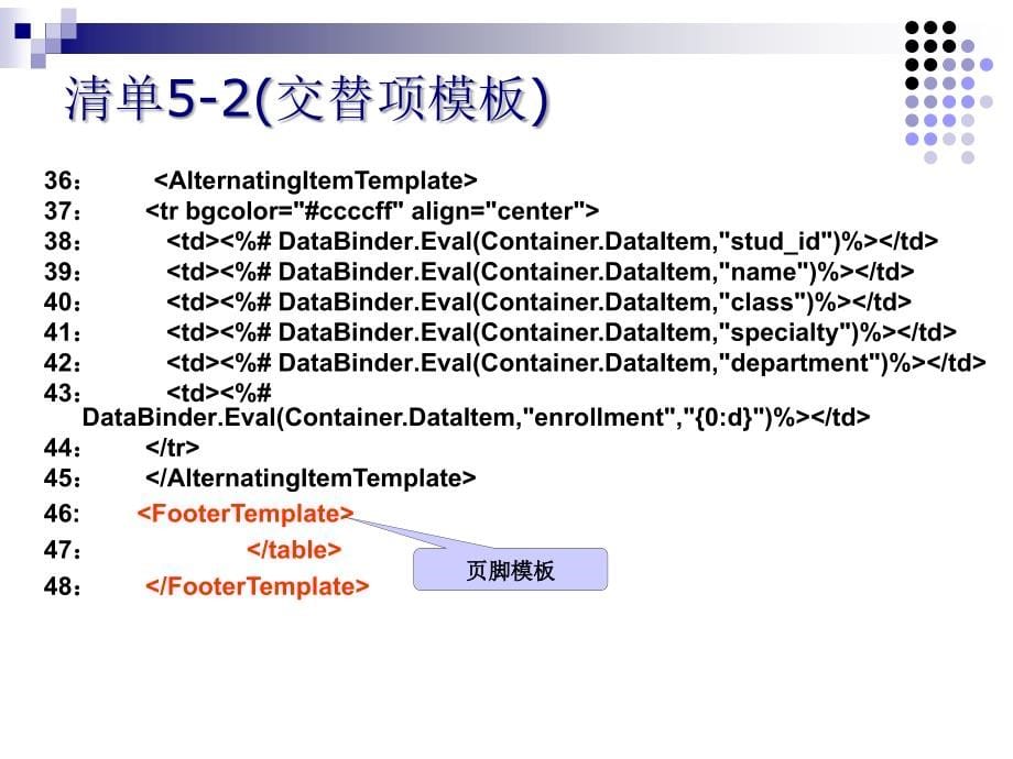 ASP.NET应用程序开发实用教程 教学课件 ppt 作者  宋楚平 第5章 数据展现和报表技术_第5页