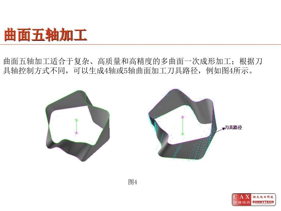 Mastercam X6数控加工基础教程（第2版） 教学课件 ppt 作者  978-7-302-31466-0 第六章 多轴加工_第5页
