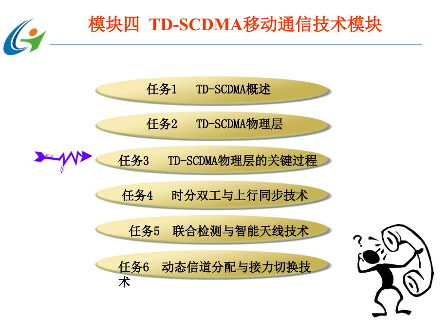 第三代移动通信技术 中国通信学会普及与教育工作委员会推荐教材  教学课件 PPT 作者 宋燕辉 任务3   TD-SCDMA物理层的关键过程_第3页