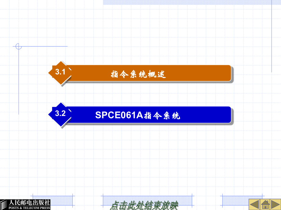 单片机原理与应用——凌阳SPCE061A 教学课件 ppt 作者  黄军辉 董晓倩 李建波 第3章 指 令 系 统_第2页