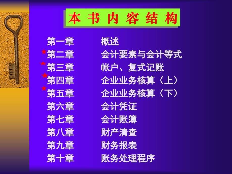 基础会计 教学课件 ppt 作者  978-7-302-29525-9 第一章概述_第3页