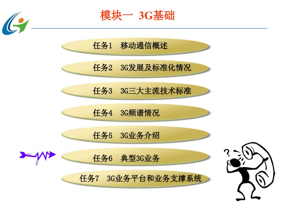 第三代移动通信技术 第2版  中国通信学会普及与教育工作委员会推荐教材  教学课件 ppt 作者  宋燕辉 任务6  典型3G业务_第2页