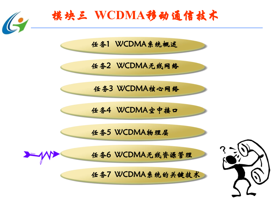 第三代移动通信技术 第2版  中国通信学会普及与教育工作委员会推荐教材  教学课件 ppt 作者  宋燕辉 任务6  WCDMA无线资源管理_第2页