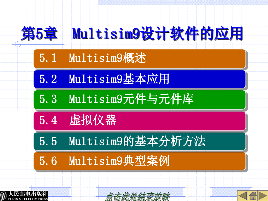 EDA实用技术 第2版  普通高等教育“十一五”国家级规划教材  教学课件 ppt 作者  宋嘉玉 第5章　Multisim9设计软件的应用_第1页