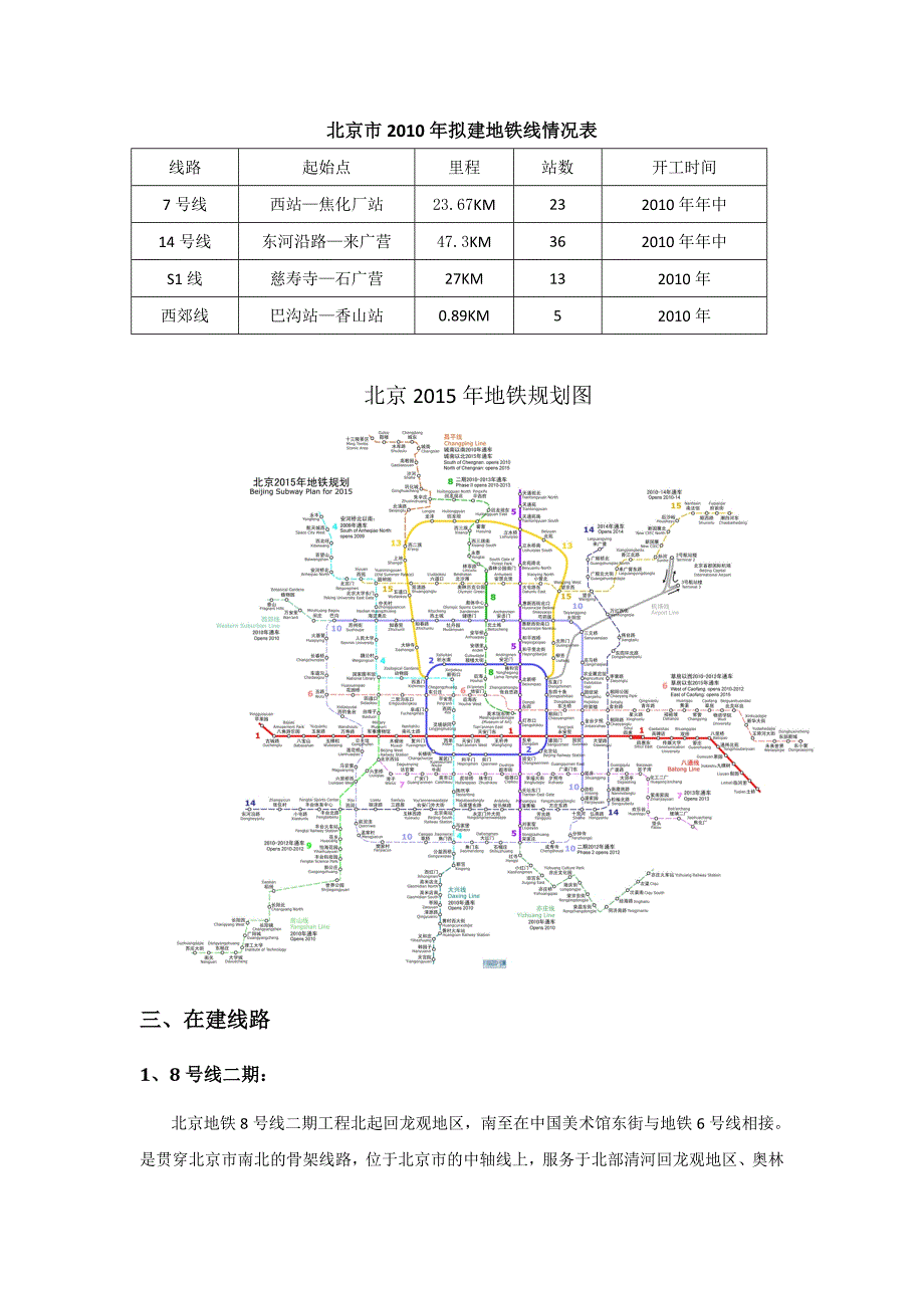 北京市轨道交通线-2010版_第3页