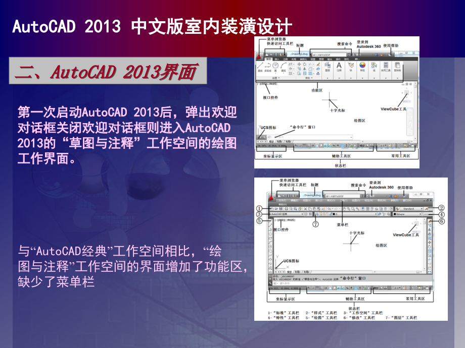 中文版 AutoCAD 2014室内装潢设计 AutoCAD 2013中文版室内装潢设计_第3页