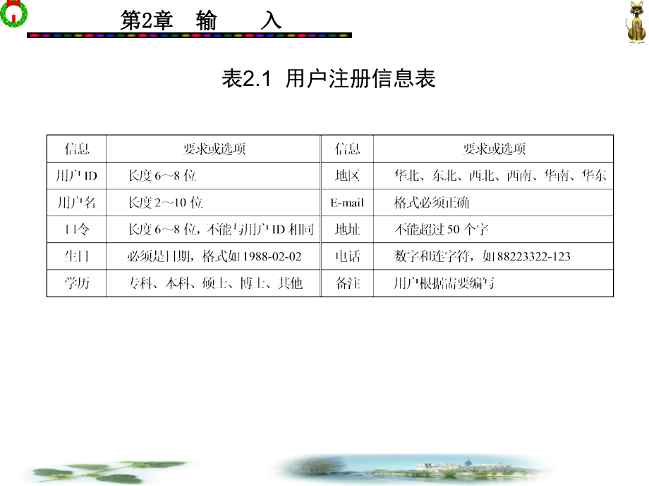 Java Web程序设计基础教程(李绪成) 第2章_第3页