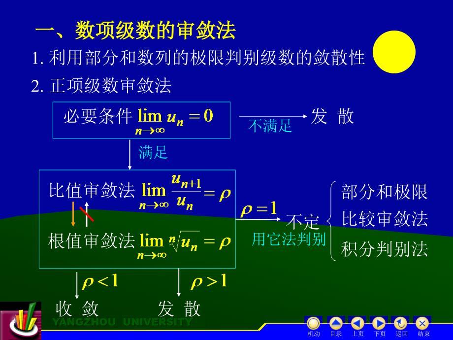 高等数学 下册 教学课件 ppt 作者 刘金林 主编 D11_9_第3页