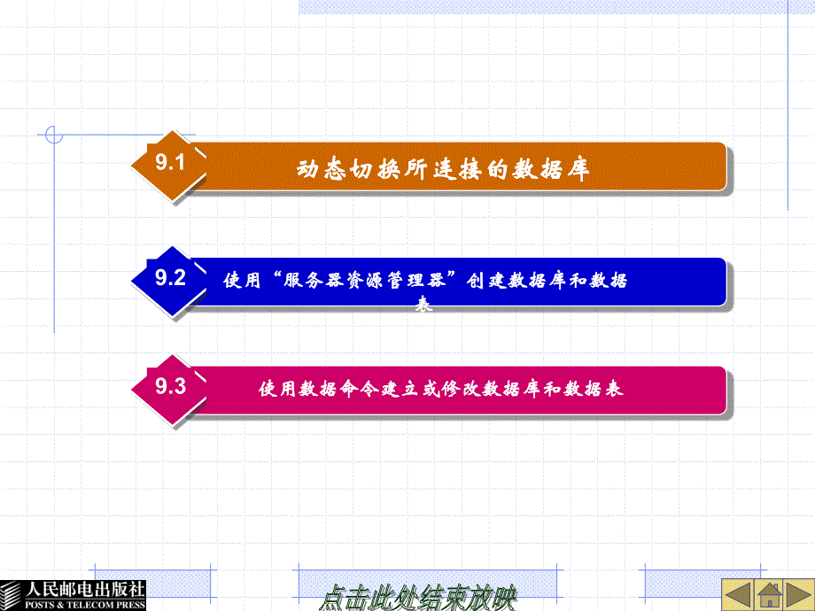 ADO.NET数据库访问技术案例教程 教学课件 ppt 陈承欢 (第9章)-对数据库和数据表的操作_第2页